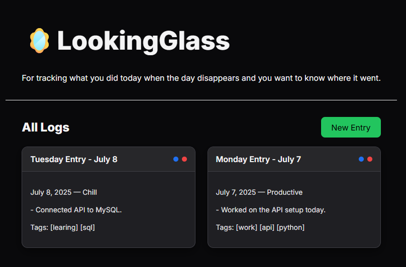LookingGlass Project